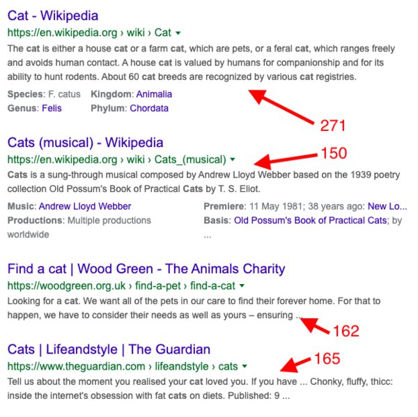 Cats Search Results