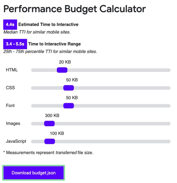 Calculator