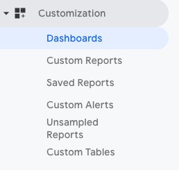 Google Analytics Custom Dashboards